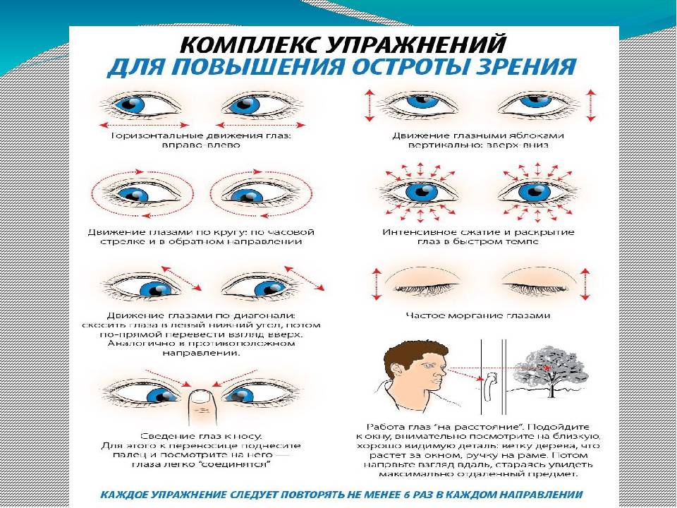 Какие есть упражнения для глаз при дальнозоркости?