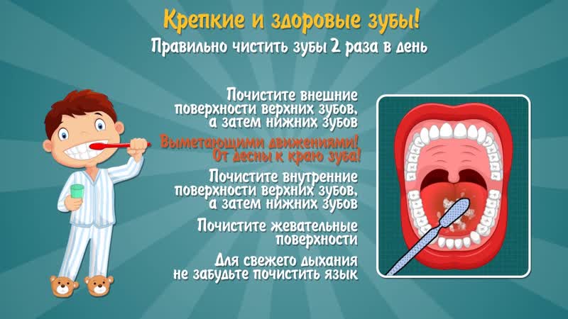 Чистим зубы правильно: кода, чем, как и сколько раз в день