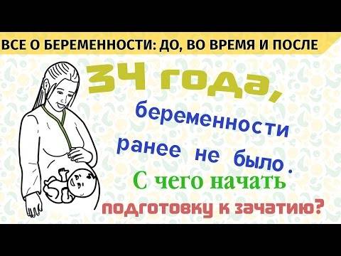 Подготовка к беременности – с чего начать и как подготовиться к беременности после 35 лет - agulife.ru