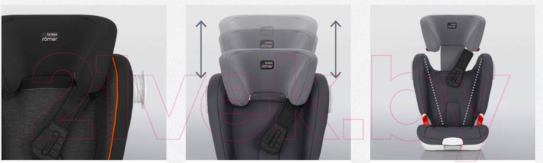 Обзор автомобильного кресла Britax Romer KidFix XP Sict