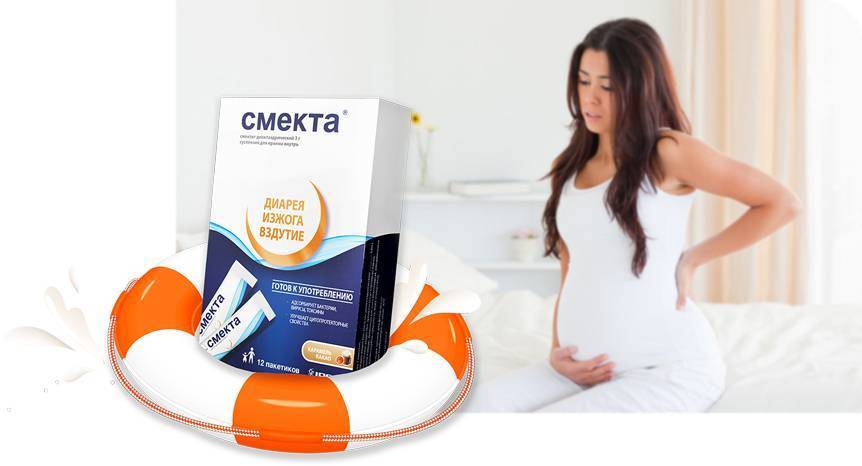 Смекта (smecta) при беременности 1-2-3 триместр. инструкция по применению, можно ли на ранних, поздних сроках при поносе, изжоге, отравлении, диарее