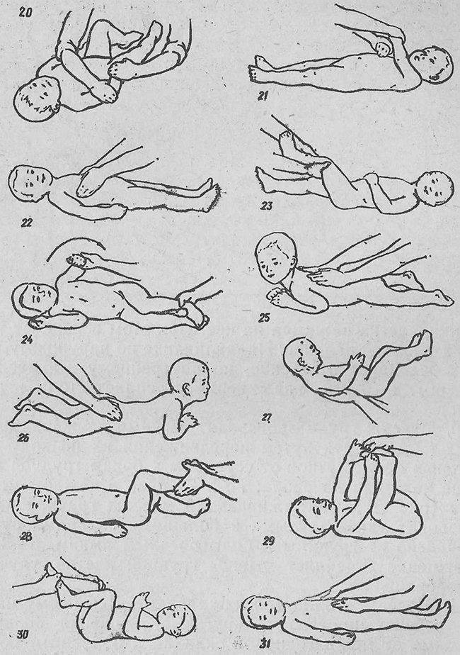 Гимнастика для грудничков: с чего начинать и когда