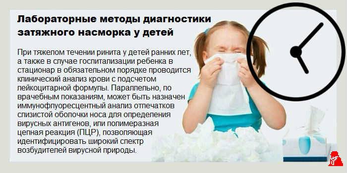 Как лечить насморк у ребенка - лор клиника №1
