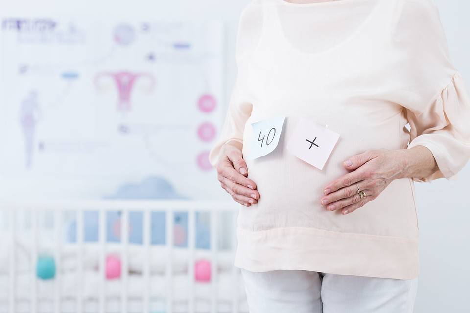 Как забеременеть в 35? | шансы на зачатие, сложности, правила планирования беременности | национальный центр репродукции «эко-содействие»