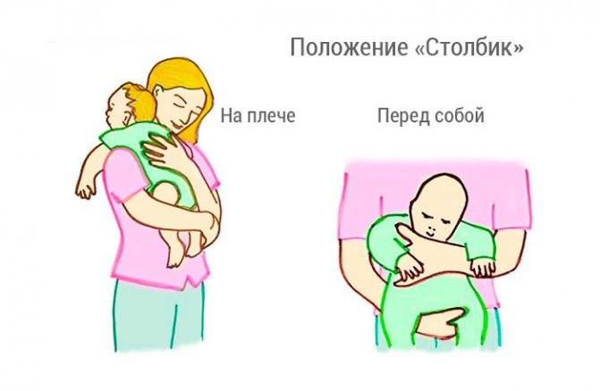 Как дать горькое лекарство грудному ребенку