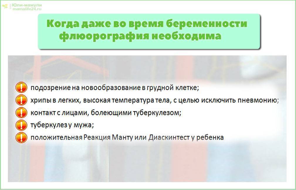 Флюорография при беременности: за и против
