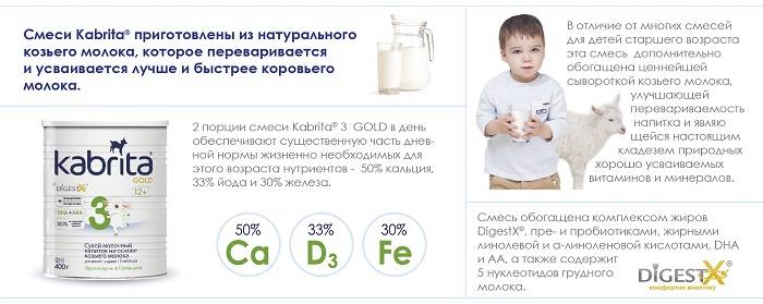 Коровье молоко для грудничка: как разводить водой для детей до года, можно ли давать молоко двухмесячному ребенку, польза и вред приема