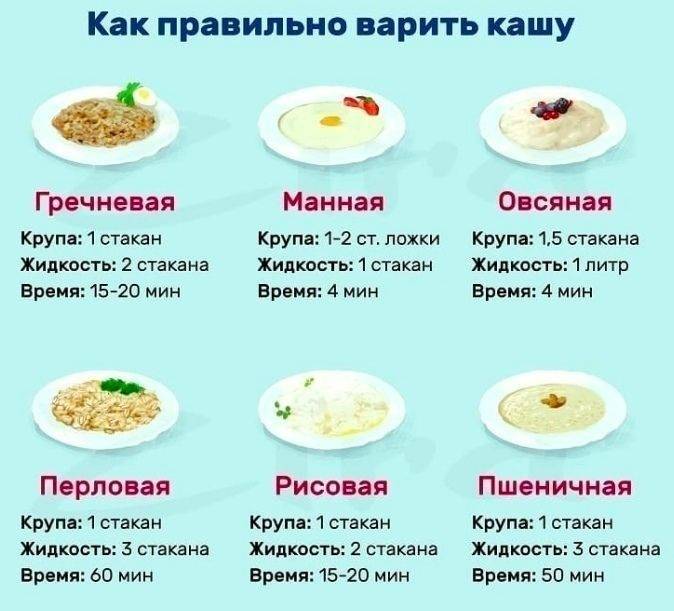 Овсяная каша для грудничка - пошаговый рецепт с фото на повар.ру