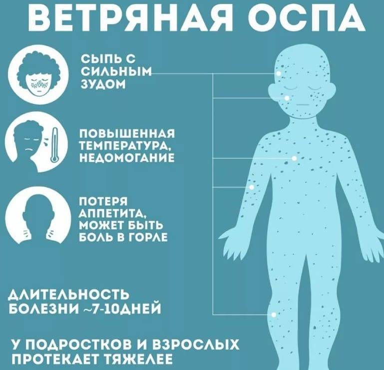 Корь картинки для презентации