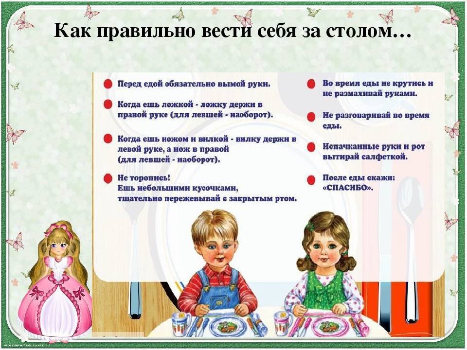 Правила этикета за столом (50 фото): нормы поведения, советы по приему пищи, как правильно вести себя за столом, застольный этикет