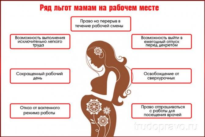 Как сообщить о беременности родным, друзьям и на работе