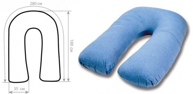 Секрет комфортного грудного вскармливания: подушка для кормления