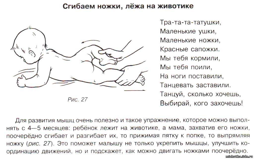 Доросли до “пожмякиваний”: с какого возраста и как часто можно делать массаж новорожденному?