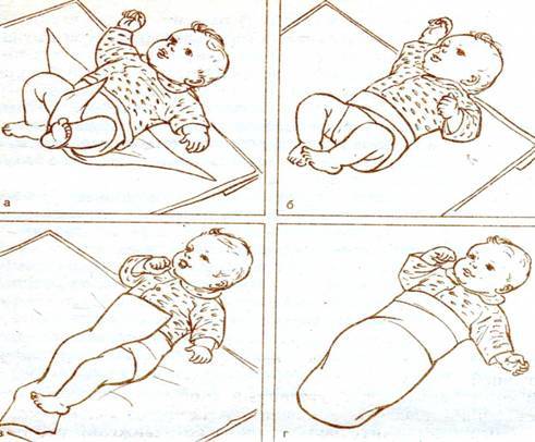 Пеленание новорожденного (42 фото): широкое и естественное, до какого возраста пеленать ребенка - до скольки месяцев, все «за» и «против», способы, сравнение с подгузниками