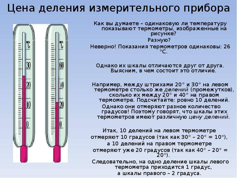 Лучшие градусники для измерения температуры ребёнка
