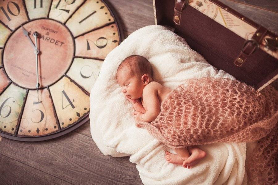 Сон ребенка в 13–15 месяцев