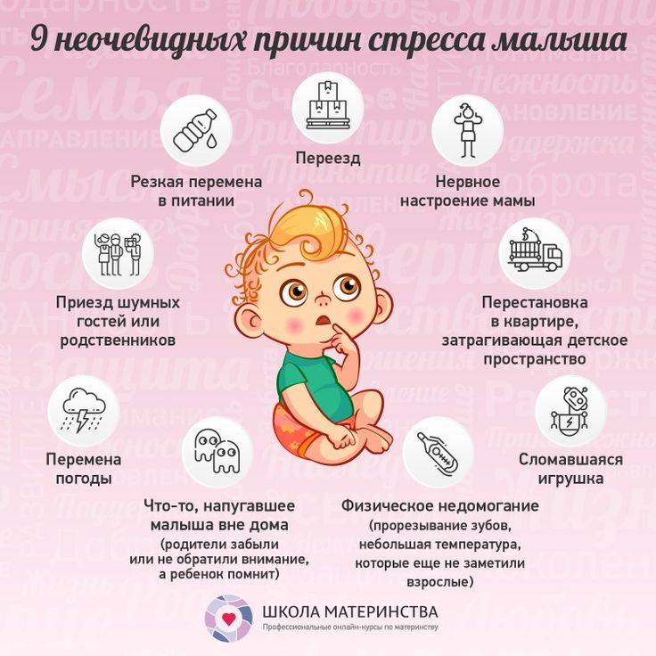 Почему плачет ребенок в 2 месяца: основные причины