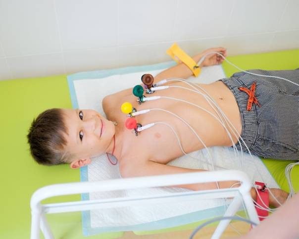 Электрокардиография | детский медицинский центр "чудодети"