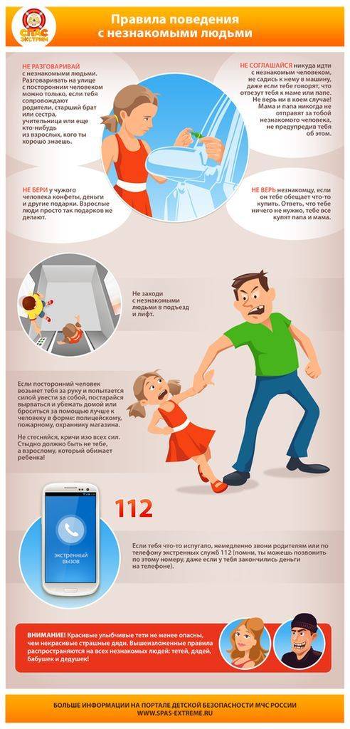 20 способов защитить ребенка от похищения - дети в безопасности
