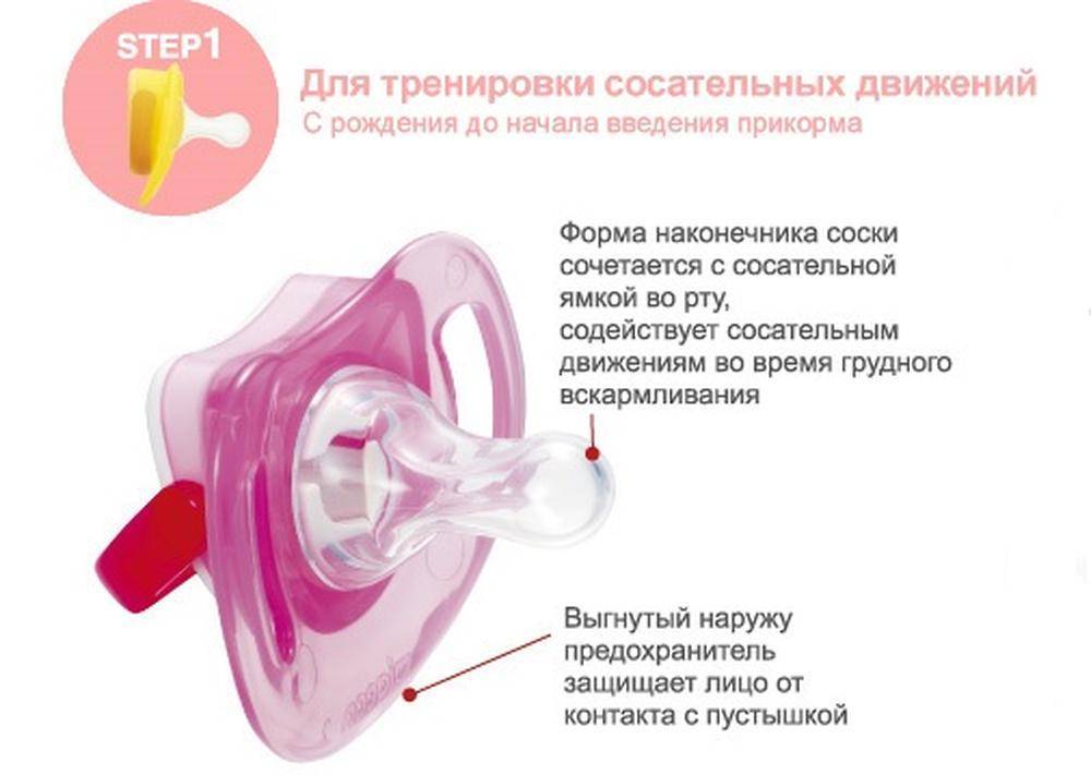 Соски для новорожденных: какая пустышка лучше