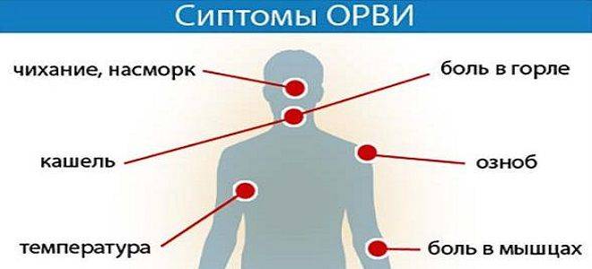 Температура 35 болит голова