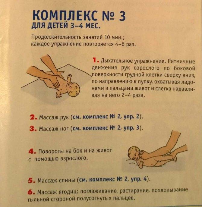 Как развивать ребенка в 4 месяца: игры, упражнения, потешки