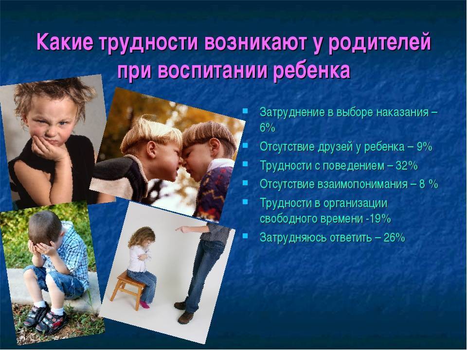 Методики воспитания ребенка: виды, особенности, эффективность, теория и практика