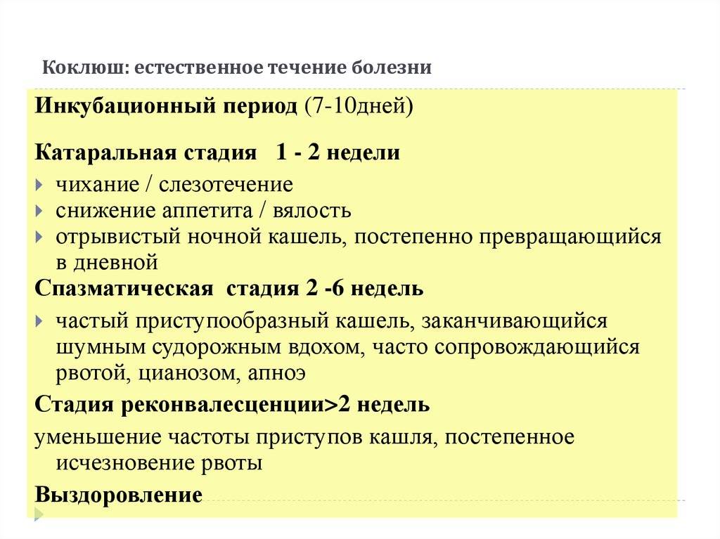 Коклюш паракоклюш презентация