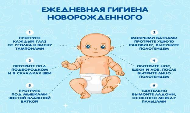 Няня для новорожденного: 4 способа найти няню для младенца