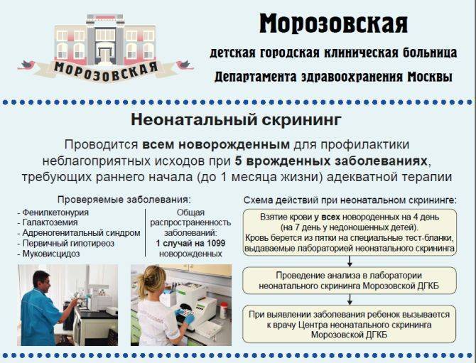 Неонатальный скрининг презентация