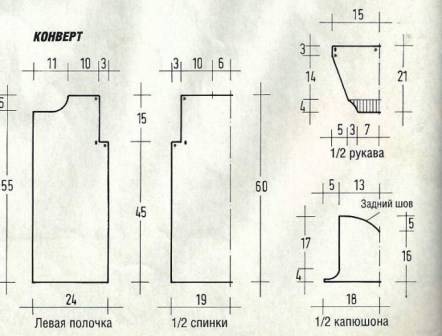 Схема вязания конверта для новорожденного на выписку