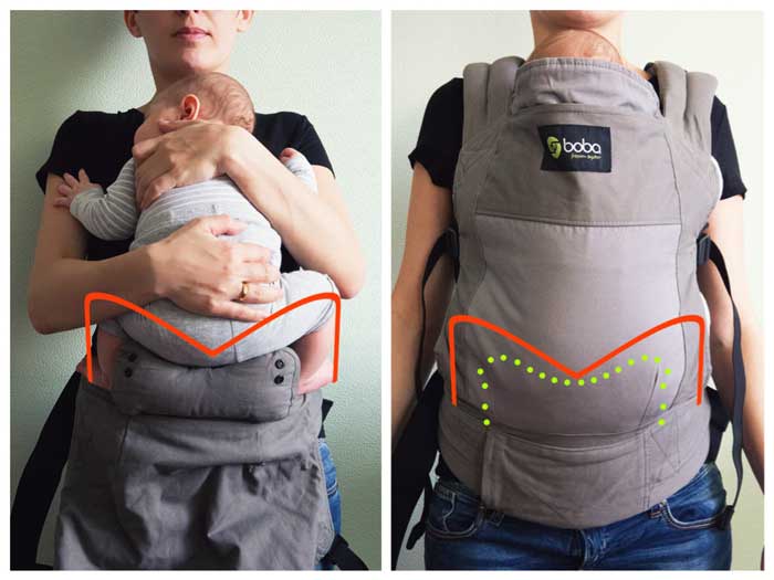 Эргорюкзак для новорожденных - преимущетсва и недостатки переноски. с какого возраста можно применять рюкзак?
