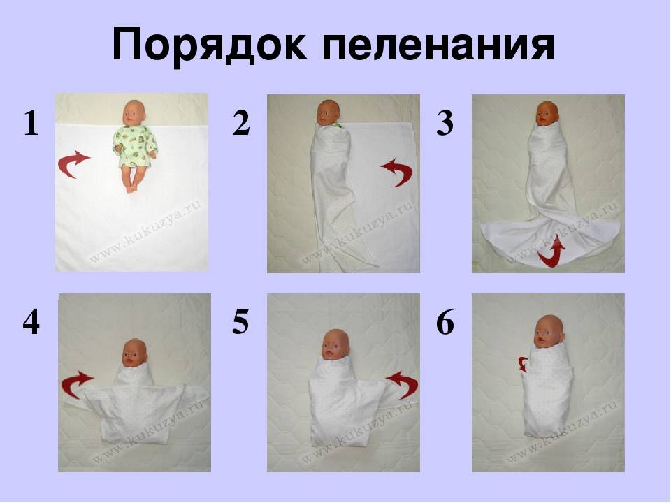Пеленки – за и против? нужно ли пеленать новорожденного?