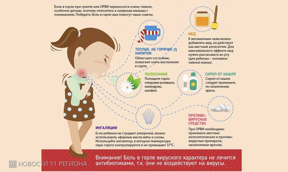 5 причин повышения температуры у детей при аллергии