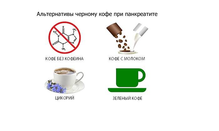 Кофе без кофеина при грудном вскармливании: можно или нет, мнение комаровского