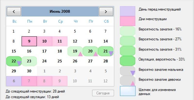 Рассчитать календарь овуляции с помощью калькулятора онлайн