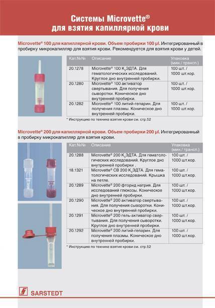 Анализ крови rw – реакция вассермана: что это такое. расшифровка анализа rw. где сдать кровь на rw в москве?