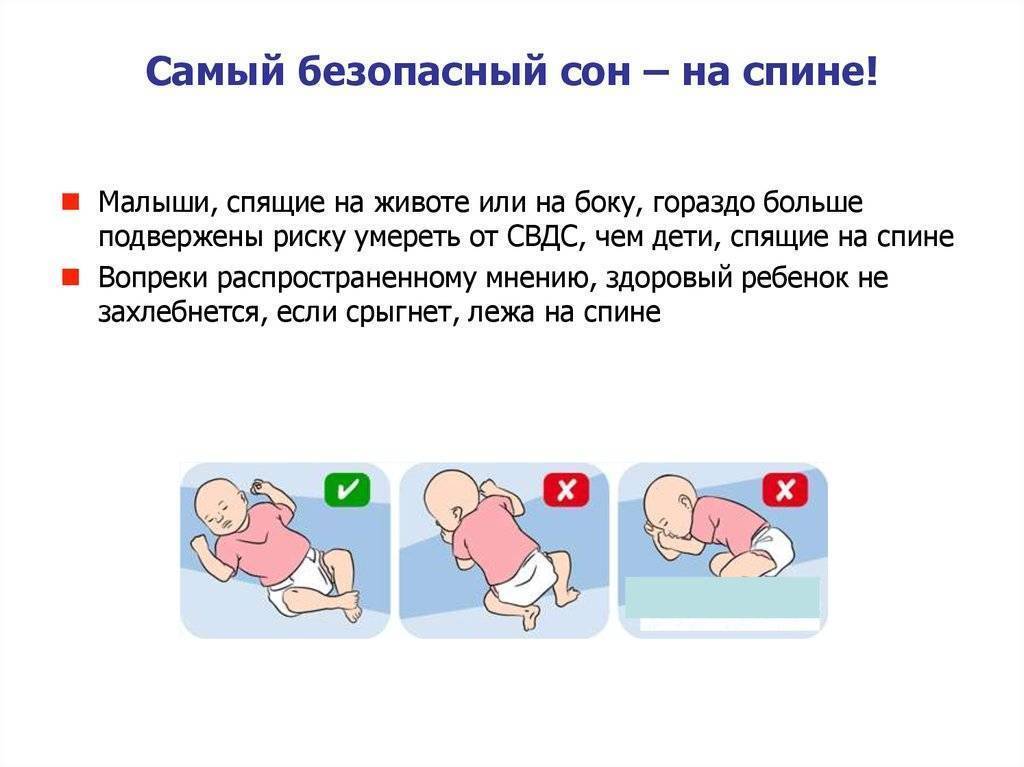 Сон ребенка до 1 года – как наладить режим.
