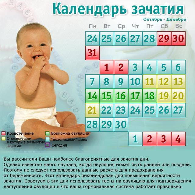Узнайте про благоприятные дни для зачатия ребенка тут