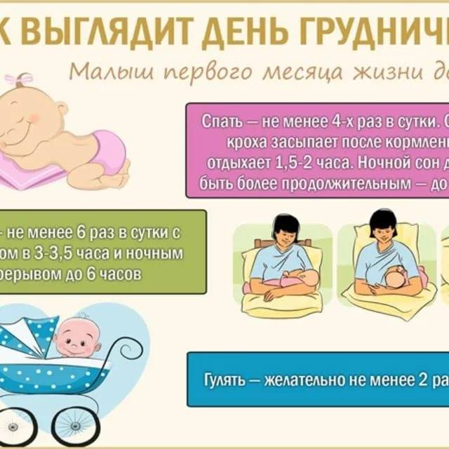 Как продлить сон грудного ребенка днем