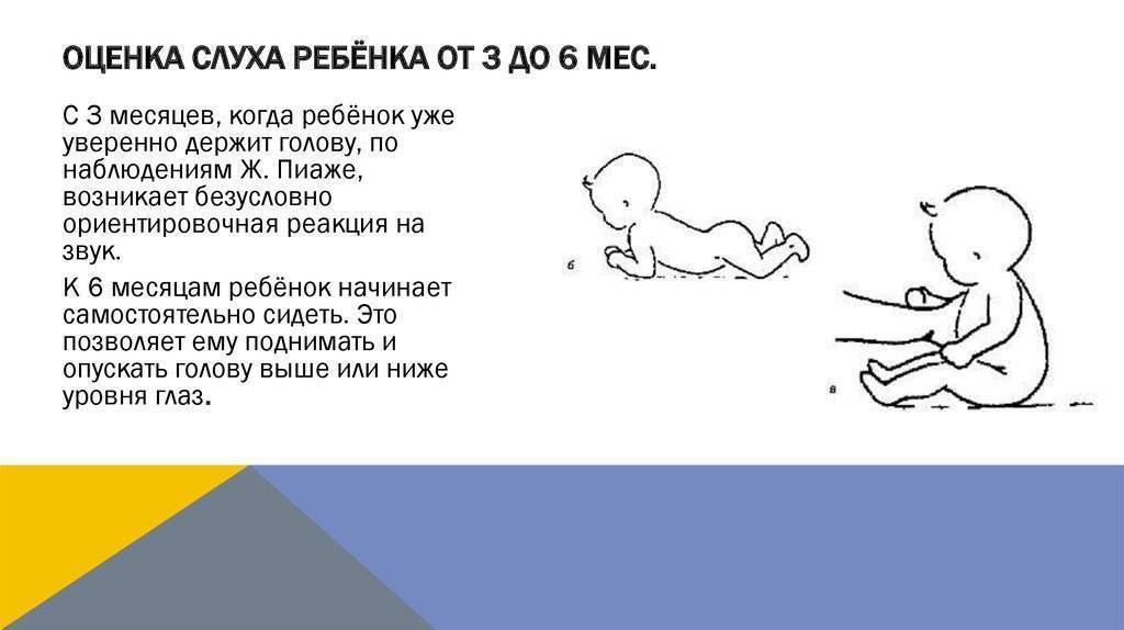 Ребенок не сидит в 7 месяцев / упражнения, чтобы сел