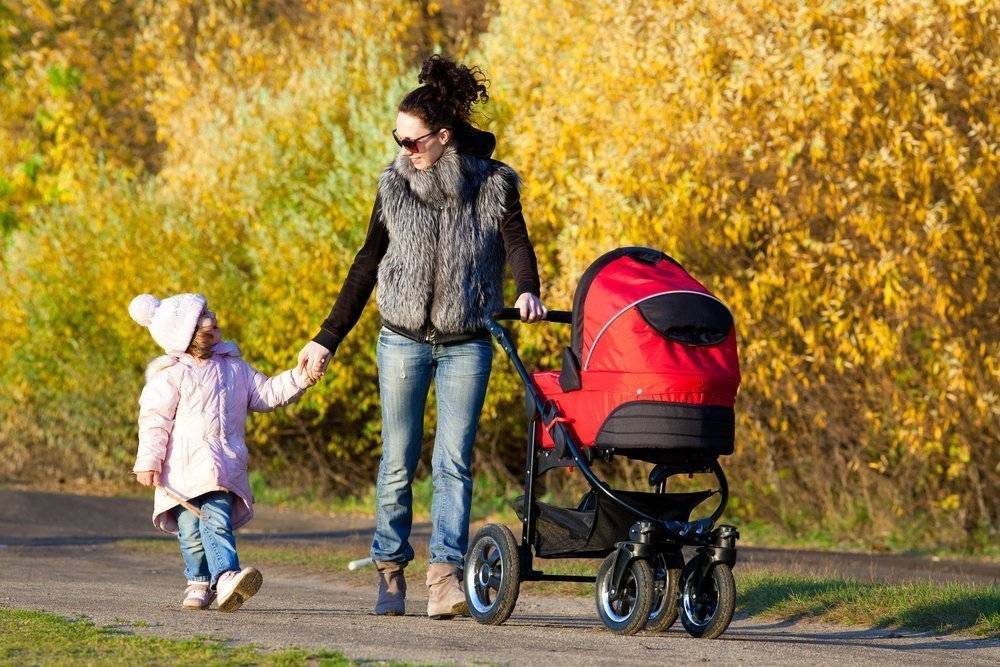 Как собирать малыша 1-2 года на прогулку? - хитрости и секреты от mamsy