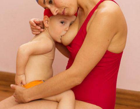 Что делать когда ребенок прикусывает грудь | консультант коуч-icta по грудному вскармливанию в минске 8(029)661-60-56