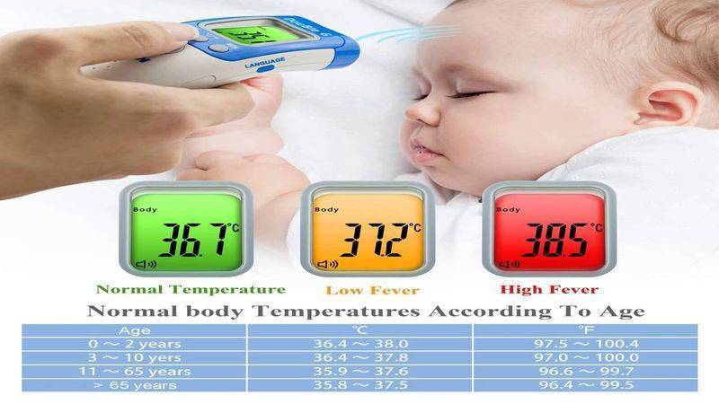 Какая должна быть температура у ребенка в 2 месяца