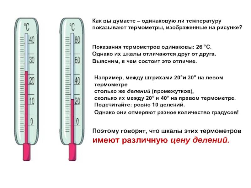 Что такое базальная (ректальная) температура? измерение ректальной температуры
