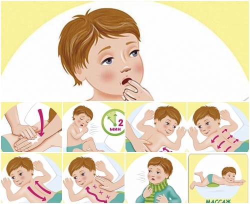 Массаж при кашле у ребенка для отхождения мокроты в картинках в 2 года