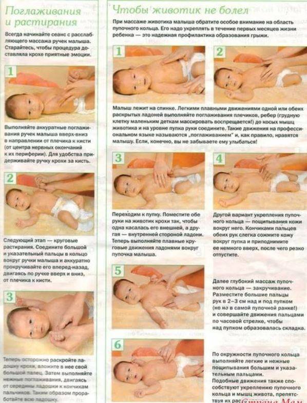 Техника массажа для ребенка 2 месяцев