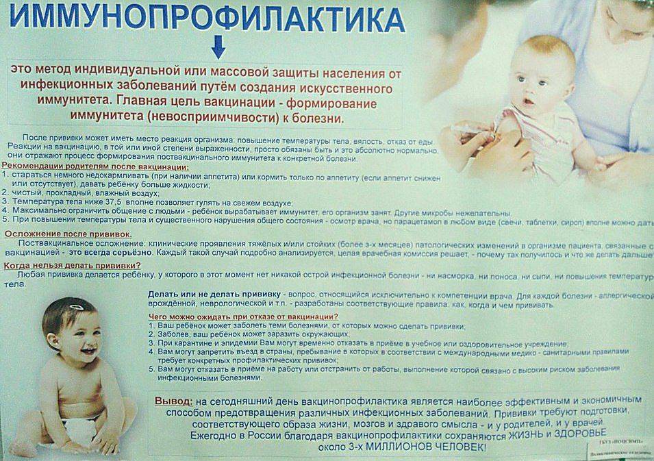 Подготовка к прививке: осмотр ребенка перед вакцинацией, можно ли кормить малыша