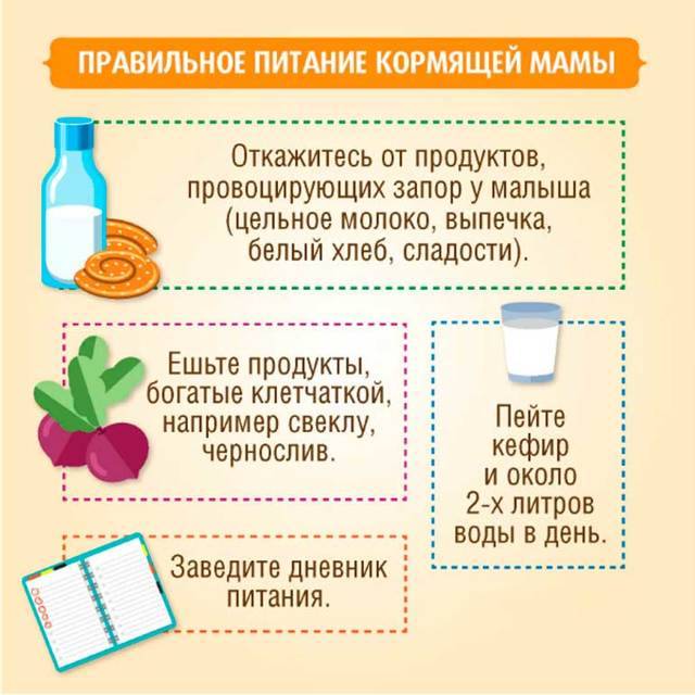 Рацион кормящей матери новорожденного