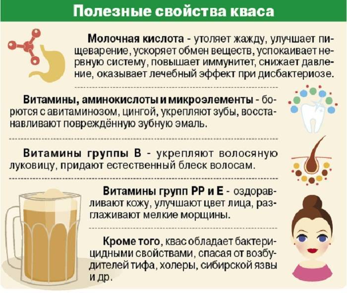 Отёки во время беременности